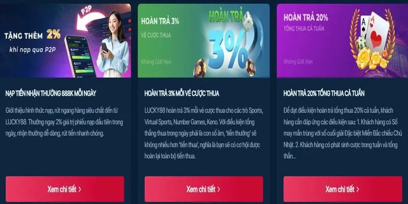 Cách nhận thưởng Hi88
